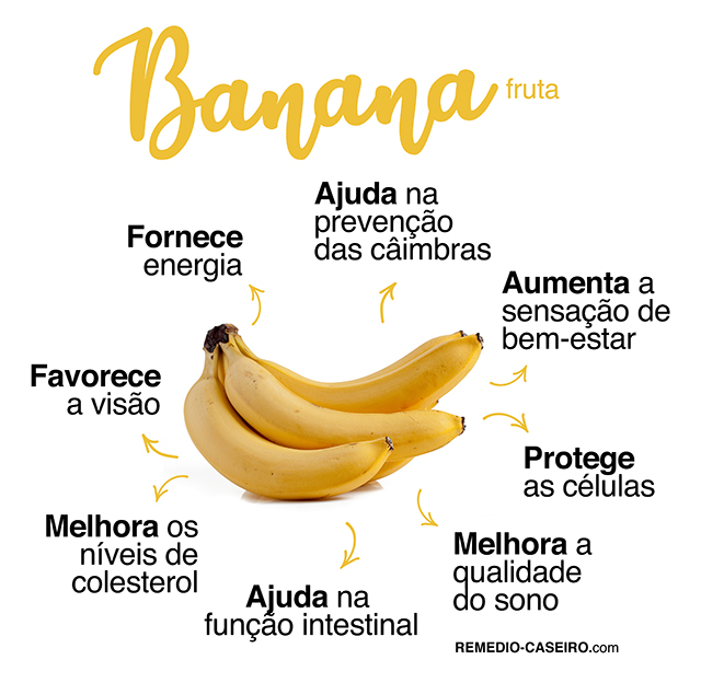 Beneficios da banana madura